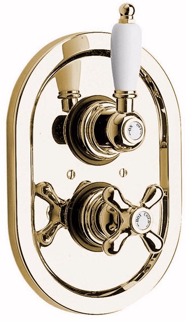 Concealed thermostatic shower valve 3/4" gold. technical image