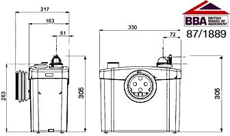 Sanitop macerator. technical image