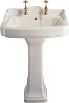 Traditional Basins