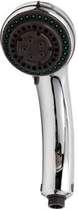 Shower Handsets