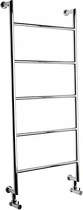 HR Series 103 heated towel rail (chrome). 505x1140mm. 879 BTU