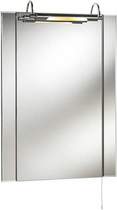 Iluiminated Mirrors