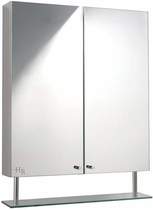 Stainless Steel Bathroom Cabinets