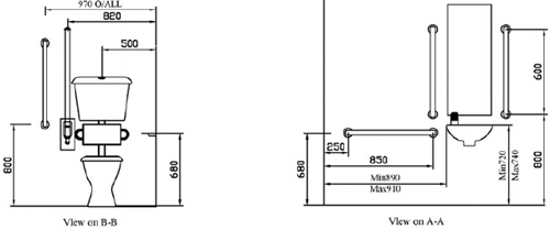 Additional image for Doc M Low Level Toilet Pack With Lever Flush & Blue Rails.