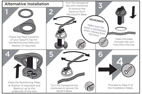 Additional image for Easy Fit Tap Base Pack.