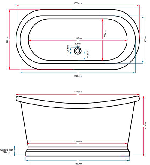 Additional image for Tin Boat Bath 1500mm (Tin Inner/Tin Outer).