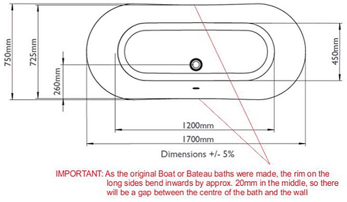 Additional image for Acrylic Boat Bath 1700mm (Gloss White).