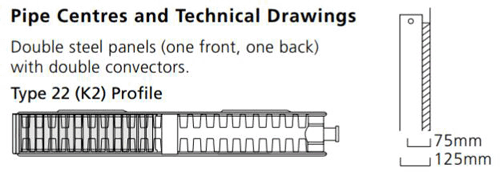 Additional image for Faraday Type 22 Radiator 300x1000mm (K2, White, 2996 BTUs).