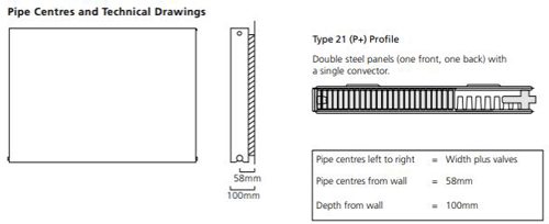 Additional image for Faraday Type 21 Radiator 600x1400mm (P+, White, 5804 BTUs).