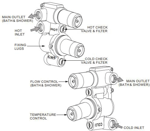 Additional image for Shower Valve With 2 Outlets & Diverter (Chrome).