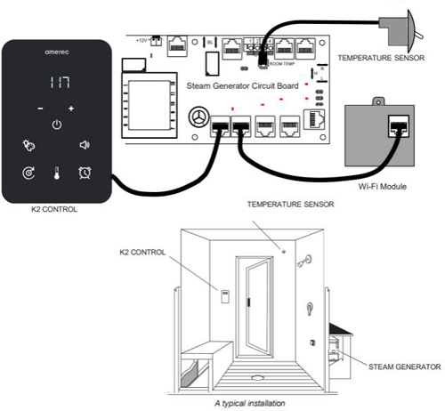 Additional image for Steam Generator AK4 With K2 Control & Outlet. (4.5kW, 5m3).