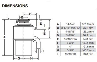 Additional image for LC-50 Commercial Waste Disposal Unit (Light Capacity).