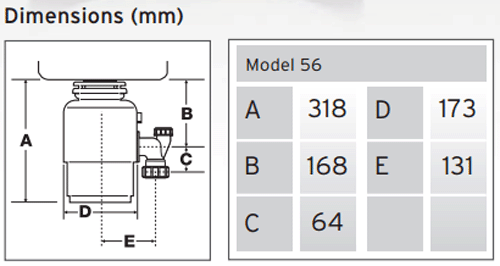 Additional image for Model 56 Continuous Feed Waste Disposal Unit & Air Switch.