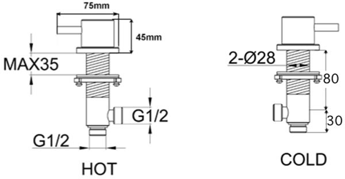 Additional image for Panel Valves (Brushed Brass).