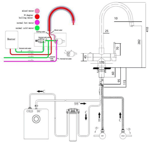 Additional image for 3 In 1 Instant Boiling Kitchen Tap With Boiler (Stainless Steel).