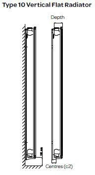 Additional image for Kompact Vertical Radiator 500x1800mm (SC, White).