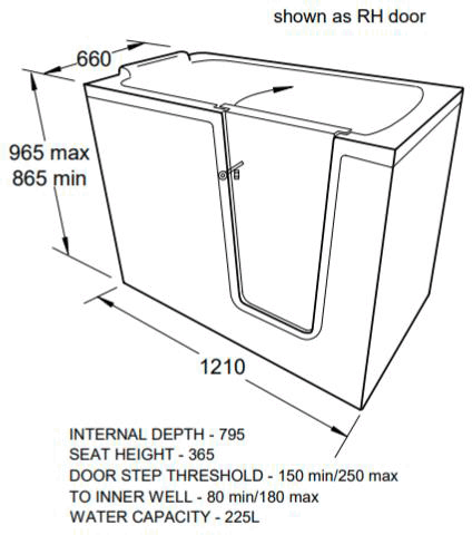 Additional image for Caversham Walk In Bath With Right Handed Door Entry & Seat (1210x660).