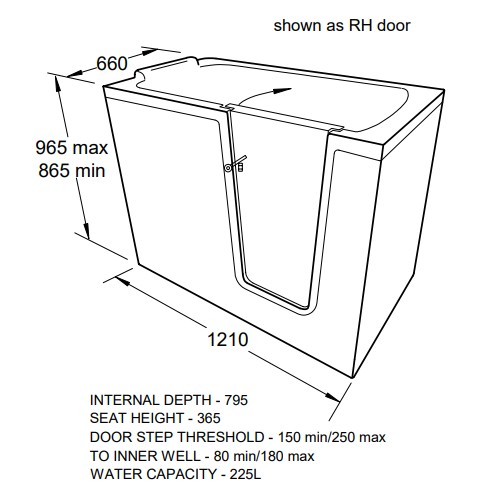 Additional image for Caversham Walk In Bath With Right Handed Door Entry & Seat (1210x660).