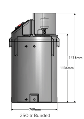 Additional image for Bunded Tank With Fixed Speed Pump (250L Tank).