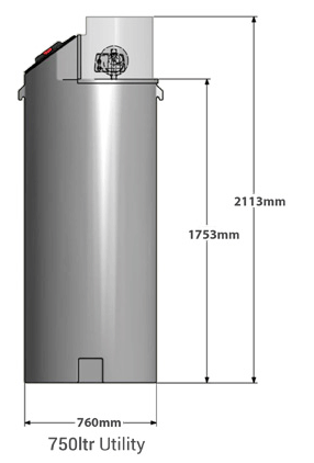 Additional image for Utility Tank With Variable Speed Pump (750L Tank).