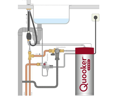 Additional image for Front Boiling Water Kitchen Tap. COMBI (3-in-1, Stainless Steel).