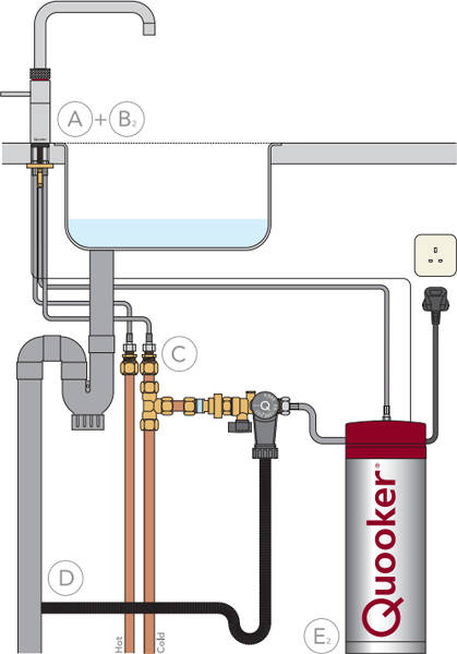 Additional image for Round Boiling Water Kitchen Tap. COMBI (Stainless Steel).