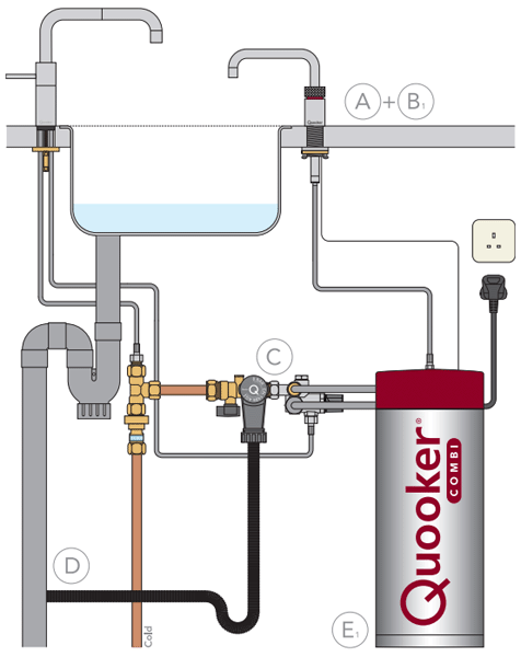 Additional image for Square Twintaps Instant Boiling Tap. PRO3 (Polished Chrome).