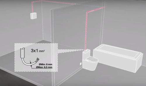 Additional image for In-Wash Inspira Smart Close Coupled Toilet.