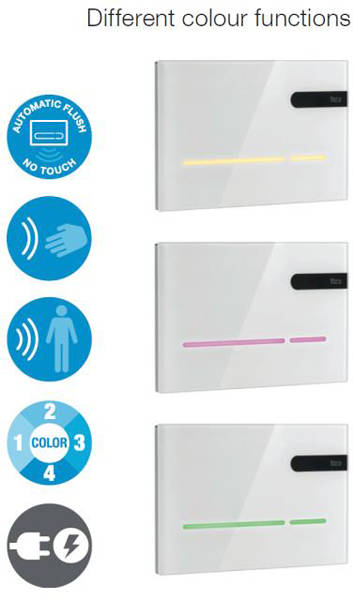 Additional image for In Wall Dual Flush Cistern & EP2 Electronic Panel (White).