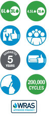 Additional image for Low Height Concealed Cistern & PL4 Dual Flush Panel (White).