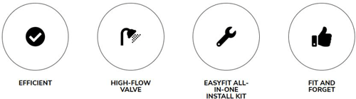 Additional image for Compact Water Softener (1 - 5 people).