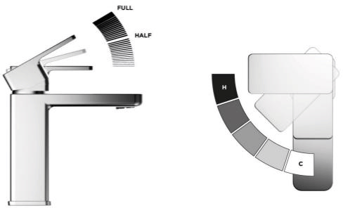 Additional image for Eco Basin Mixer Tap With Push Button Waste (Chrome).