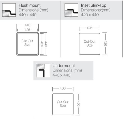 Additional image for Inset Slim Top Kitchen Sink (440/440mm, Titanium).