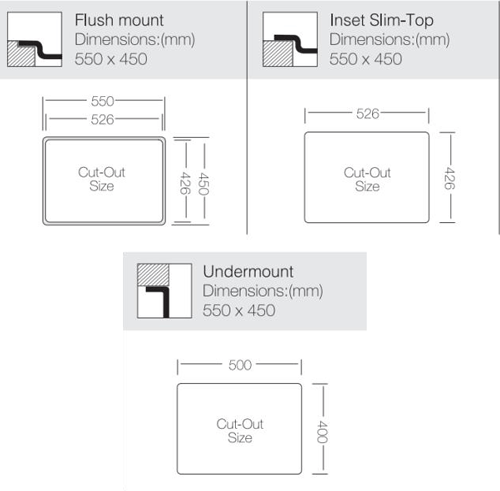 Additional image for Undermount Kitchen Sink (550/450mm, Black).