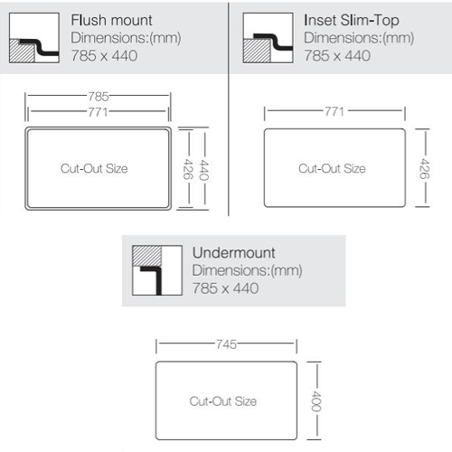 Additional image for Inset Slim Top Kitchen Sink (785/440mm, Black).