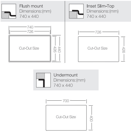 Additional image for Flush Mount Kitchen Sink (740/440mm, Black).