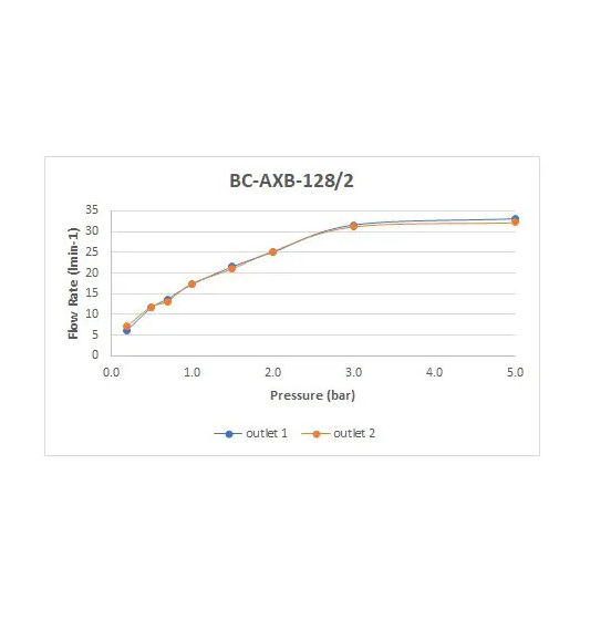 Additional image for Thermostatic Shower Valve With Fixed Head & Mini Shower Kit (Bright Nickel).