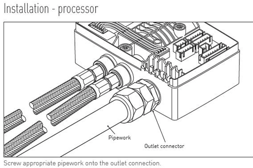 Additional image for SmartDial Thermostatic Shower & Slide Rail Kit (1 Outlet).