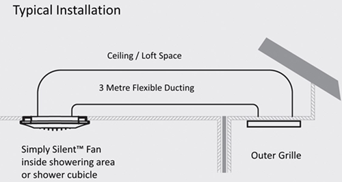 Additional image for Shower Fan With Installation Kit (100mm).