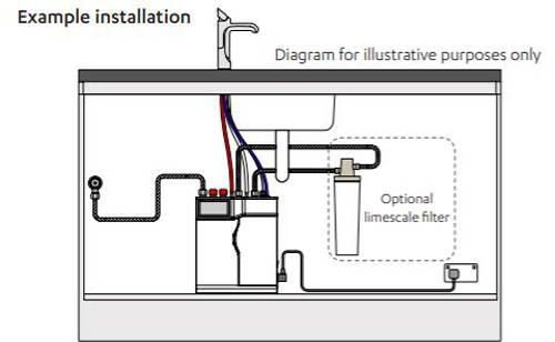 Additional image for Filtered Boiling Hot & Chilled Water Tap (Bright Chrome).