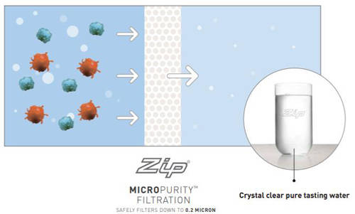 Additional image for Filtered Boiling & Chilled Tap (41 - 60 People, Bright Chrome).